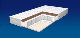 Матрац "EVOLUZIONE" Lineaflex